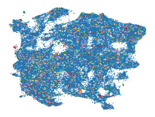 ArXiv Computer Science Papers June 2025 - June 2026 preview